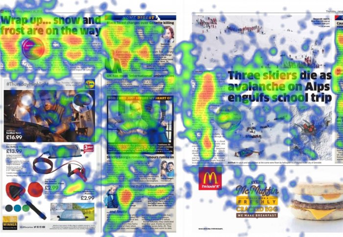 Heatmap overlay showing strong viewer attention on a newspaper page with headlines and ads.
