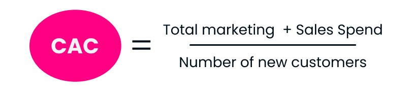 CAC formula: total marketing and sales spend divided by number of new customers