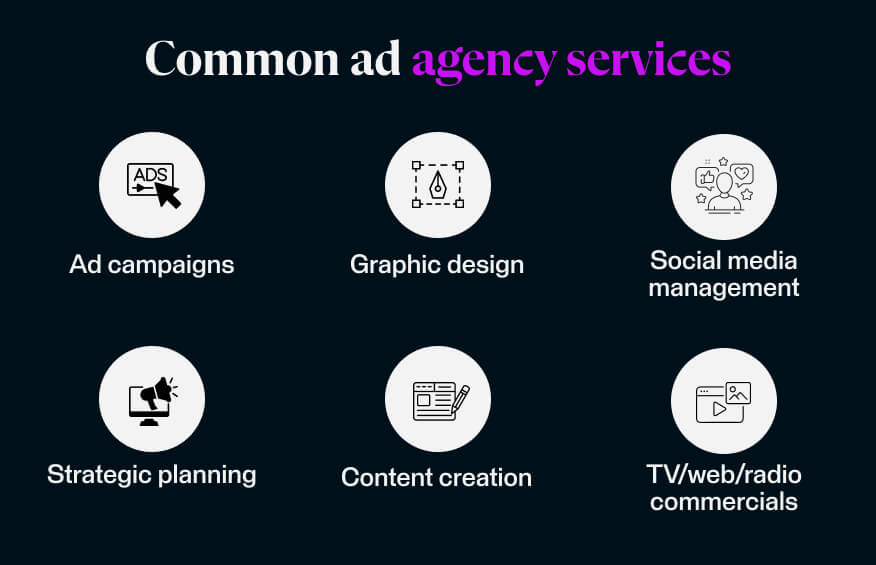 Common ad agency services