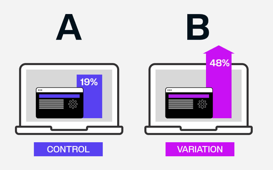 control variation