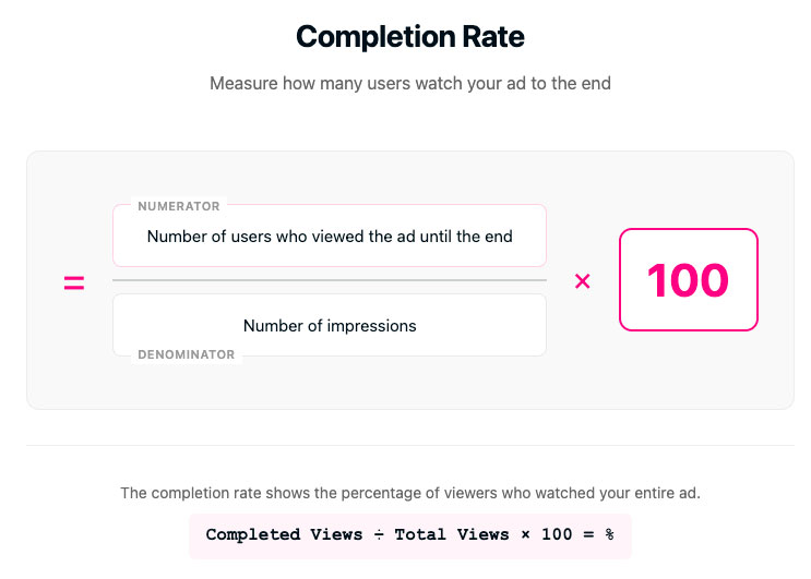Completion Rate 