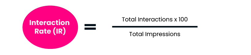 Interaction rate equals total interactions times 100 divided by total impressions