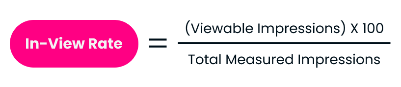 In-View Rate equals viewable impressions multiplied by 100, divided by total measured impressions.